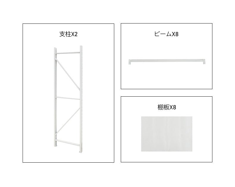【ボルトレス組立て簡単】楽棚 スチールラック スチール棚 収納棚 業務用 保管棚 4段 耐荷重100kg ホワイト 白 安い おしゃれ 倉庫 在庫 ガレージ 物置 / 幅1500×奥行500×高さ2000（mm） - 楽棚（スーパー・コンビニ商品棚、陳列棚、ゴンドラ什器・スチールラック）